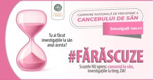 Studiu Asociația CREDU: Peste 25% dintre femeile active profesional, din mediul urban nu au efectuat un control pentru prevenirea cancerului la sân